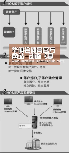 华体会体育官方网站